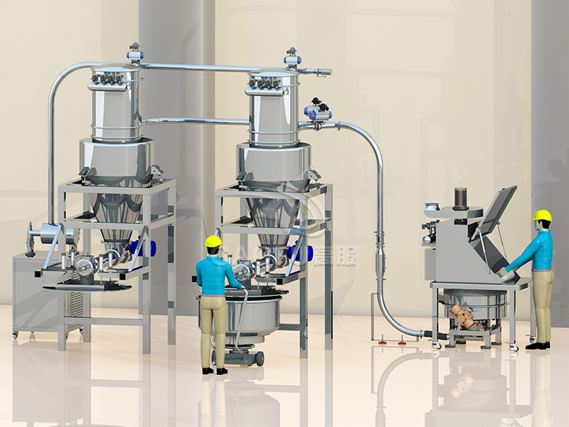 計(jì)量稱重系統(tǒng) 計(jì)量稱重系統(tǒng)