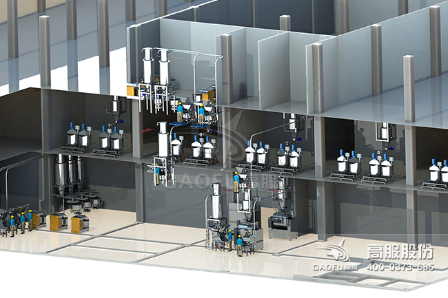 供料系統(tǒng)案例3D圖